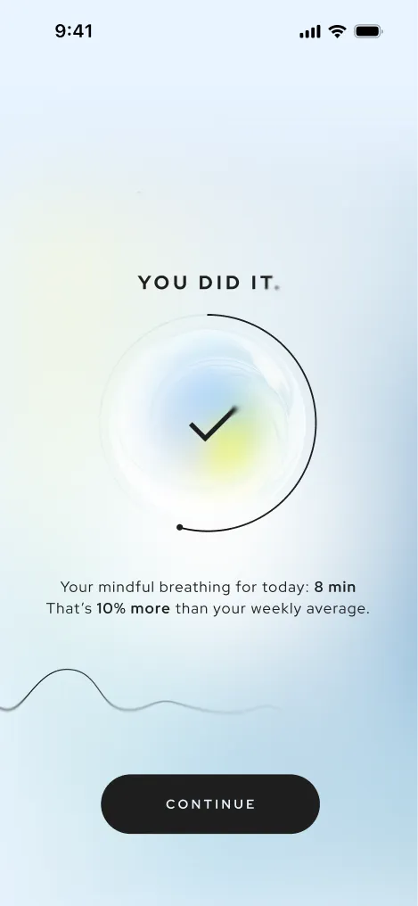 Aneva session-complete screen — “You did it.” with a progress ring and the day’s breathing summary.
